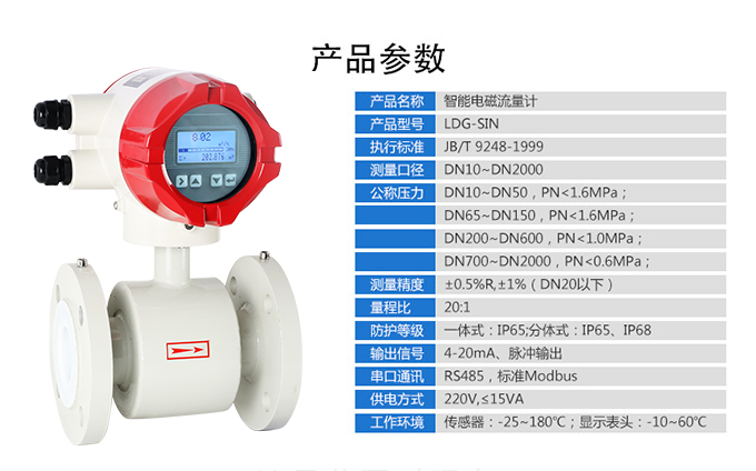 管道式電磁流量計(jì)工作原理