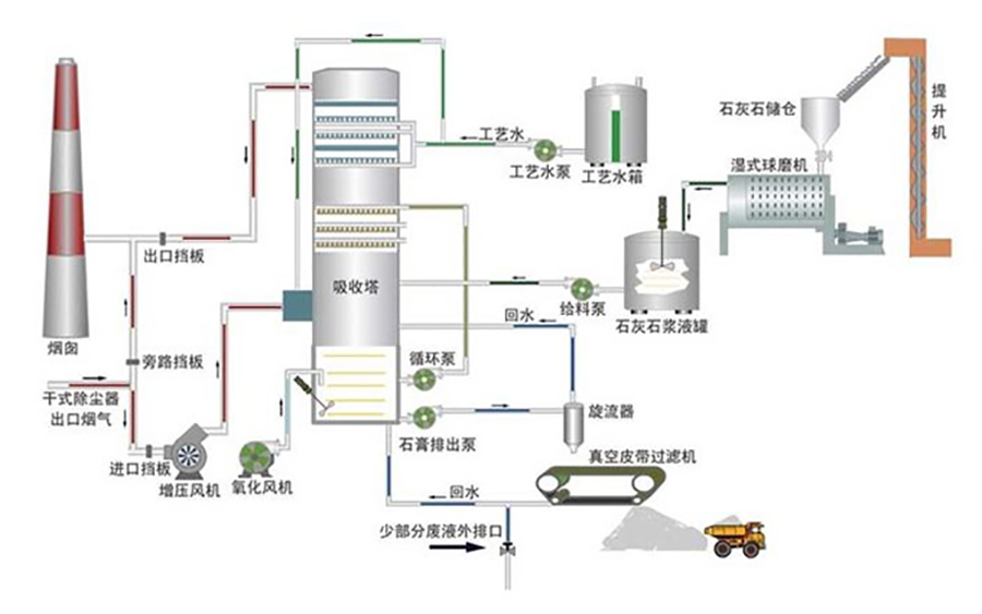 圖片3.png 圖片3.png