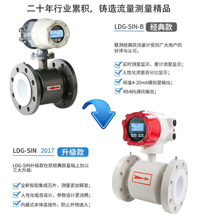 電磁流量計(jì)dn1400廠家